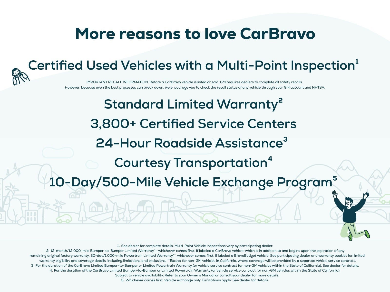 2024 Chevrolet Trax LS FWD