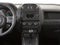2012 Jeep Patriot 4WD 4dr Latitude