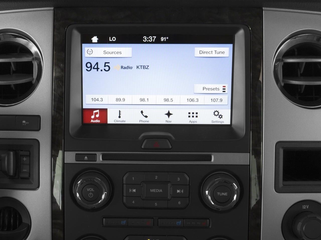 2016 Ford Expedition 4WD 4dr Limited